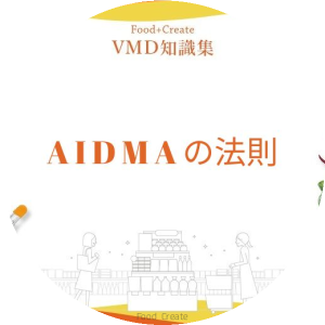 AIDMA(アイドマ)の法則